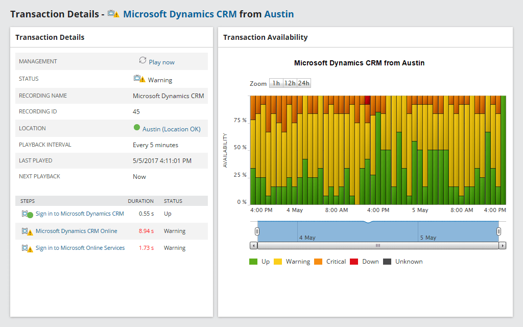 Website Uptime Performance Monitoring Best Practices 3 Features Array Item - features item image