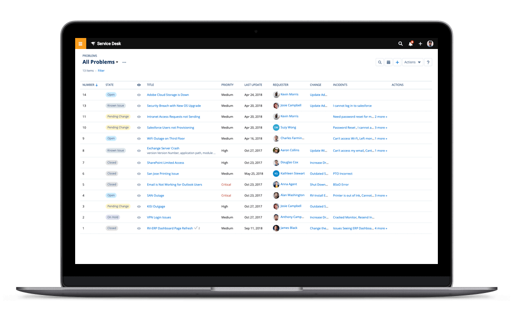 ITIL problem management software