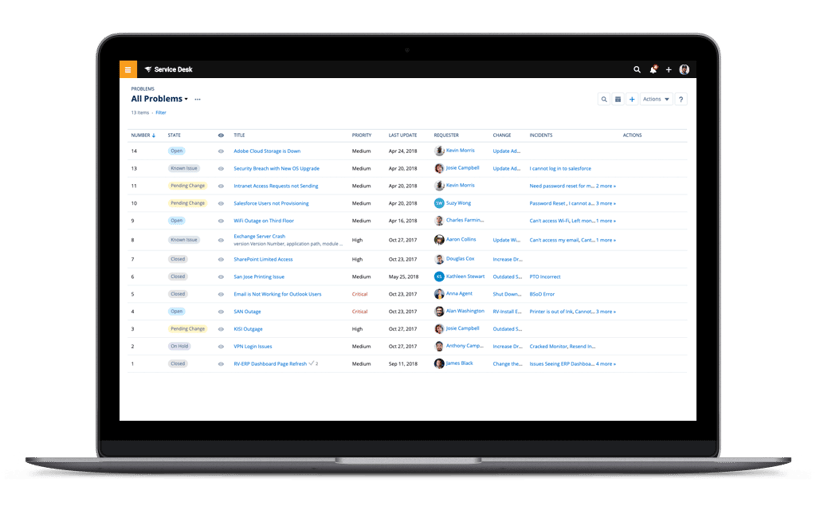 ITIL problem management software