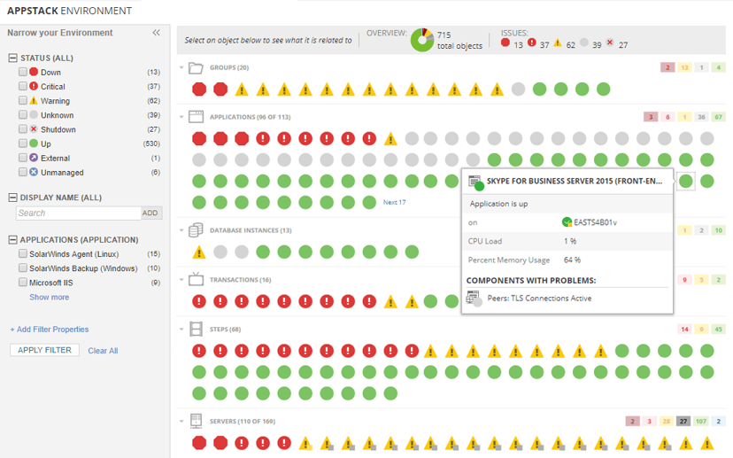 Remote Server Monitoring - Remote Server Management | SolarWinds