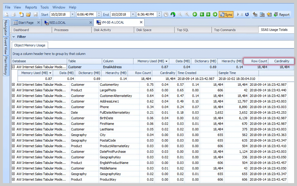 SSAS Usage Totals for SQL Server 3 Features Array Item - features item image