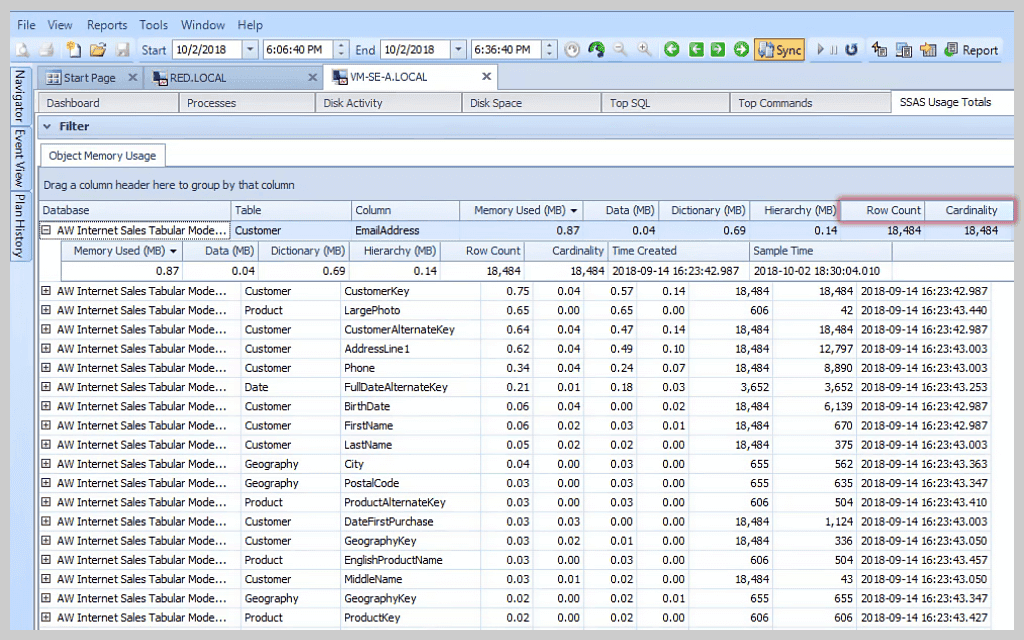 SSAS Usage Totals for SQL Server 3 Features Array Item - features item image