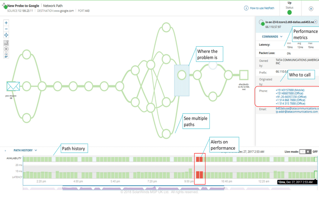 Observe Hybrid Network Connectivity with NetPath 2 Features Array Item - features item image