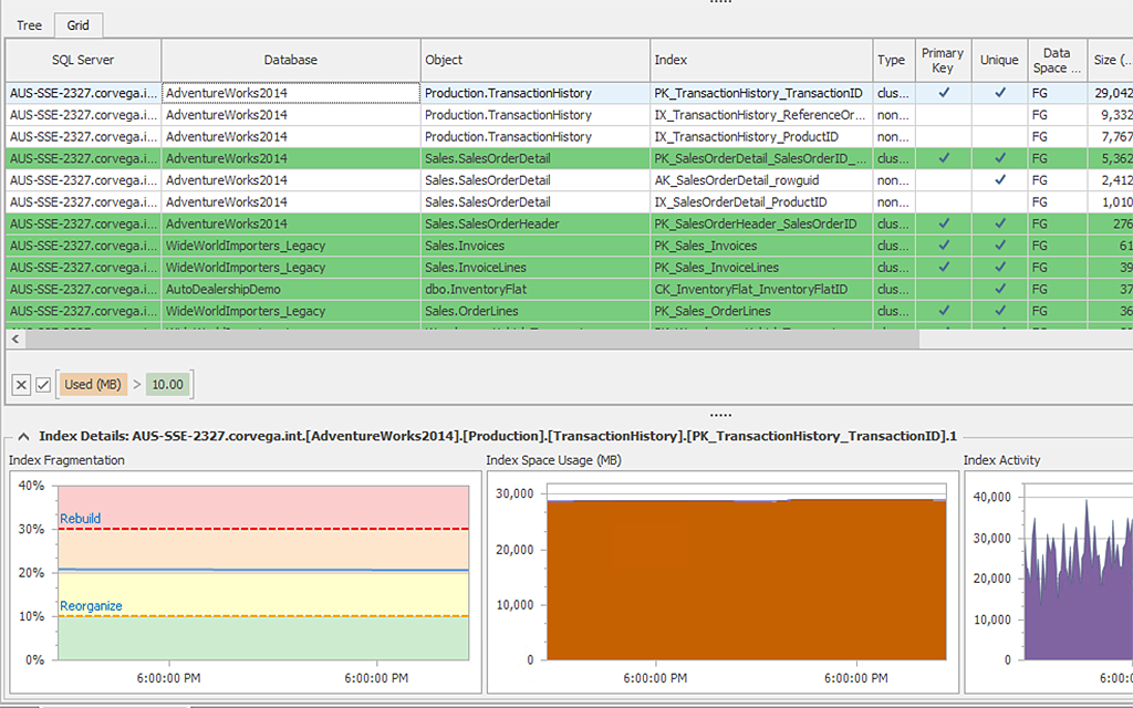 SQL Server Unused Index Monitoring | SolarWinds
