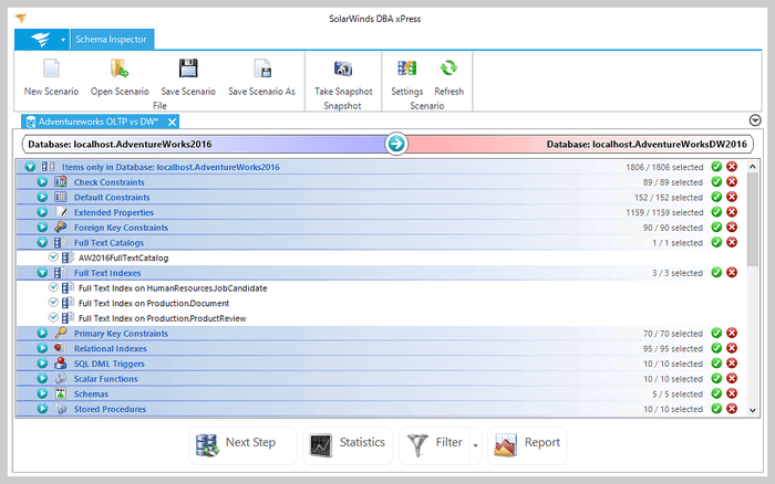 Free SQL Development Monitoring Tools—DBA xPress | SolarWinds