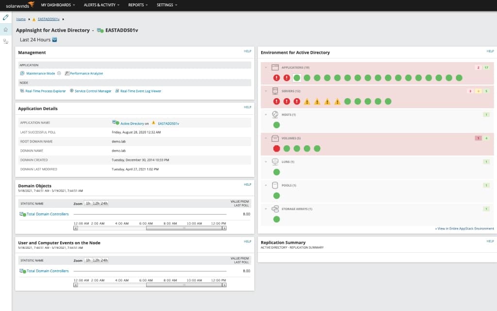 Active Directory Server Monitoring - Monitor Performance, Changes, and ...