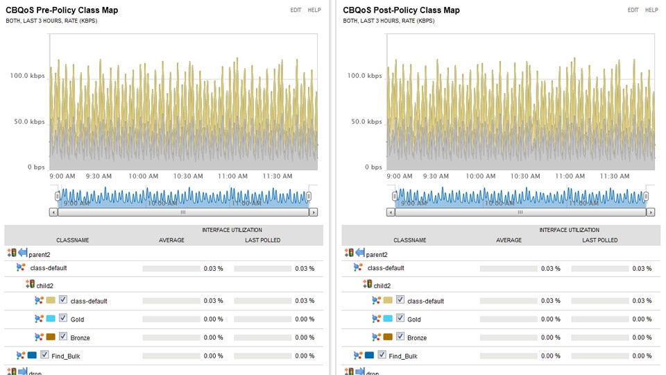 Network Throughput - Test & Monitor Throughput 2 Features Array Item - features item image
