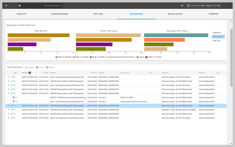 SQL Server Monitoring for Epic EHR Database Environments 2 Features Array Item - features item image