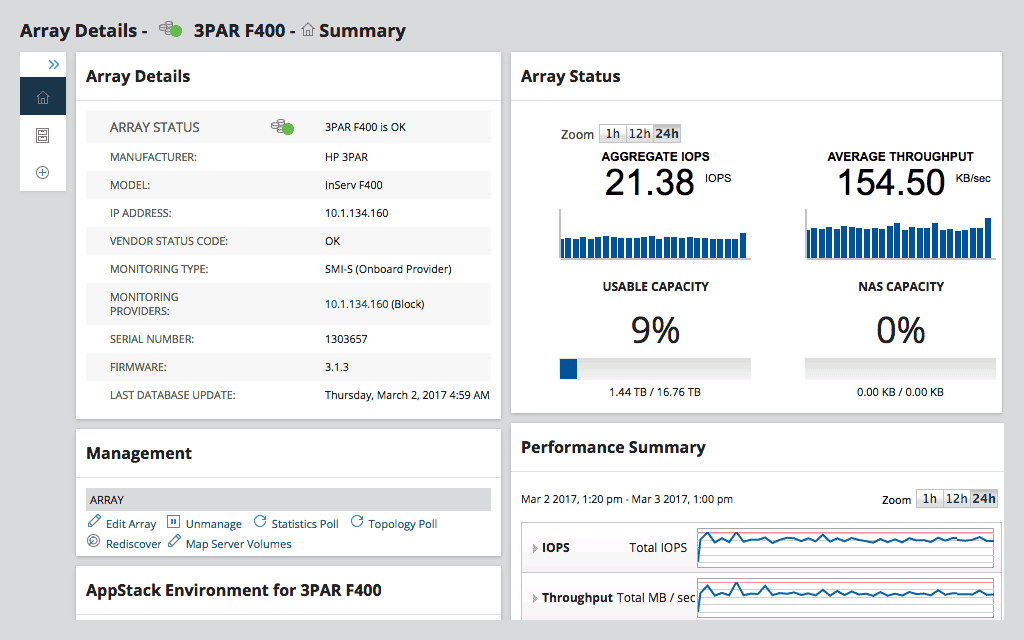 HP Storage Performance Monitoring Image Anchor List