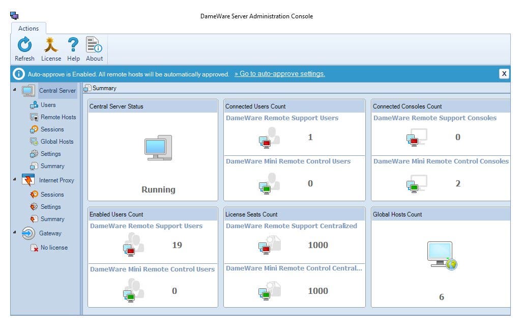 Central Server and Administration Console Dameware Use case type 1 0 Features Array Item - features item image