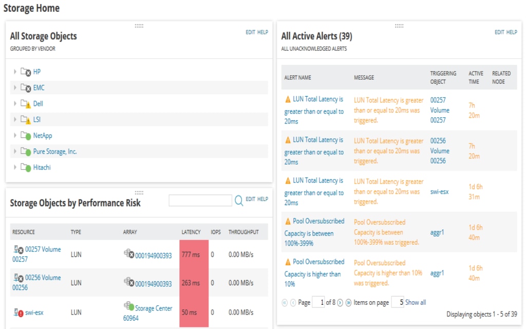SAN Management & Performance Monitoring Tool 1 Features Array Item - features item image