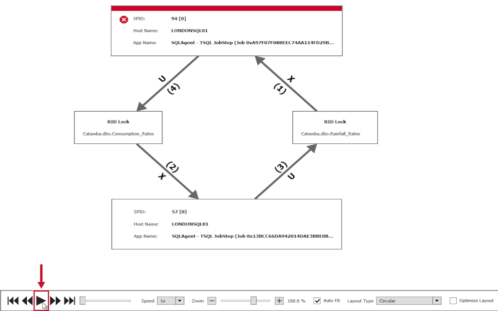 SQL Server Deadlock Monitoring Tool | SolarWinds