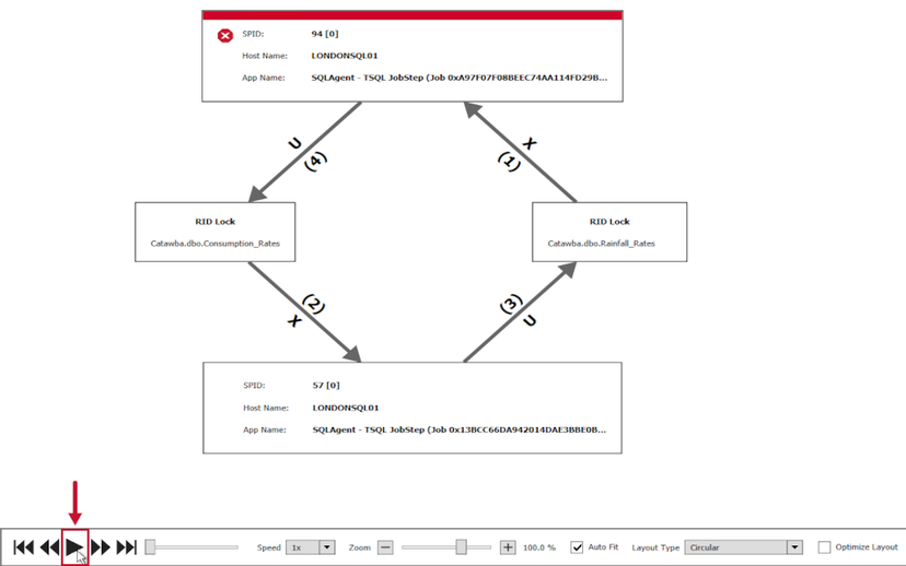 SQL Server Deadlock Monitoring Tool | SolarWinds