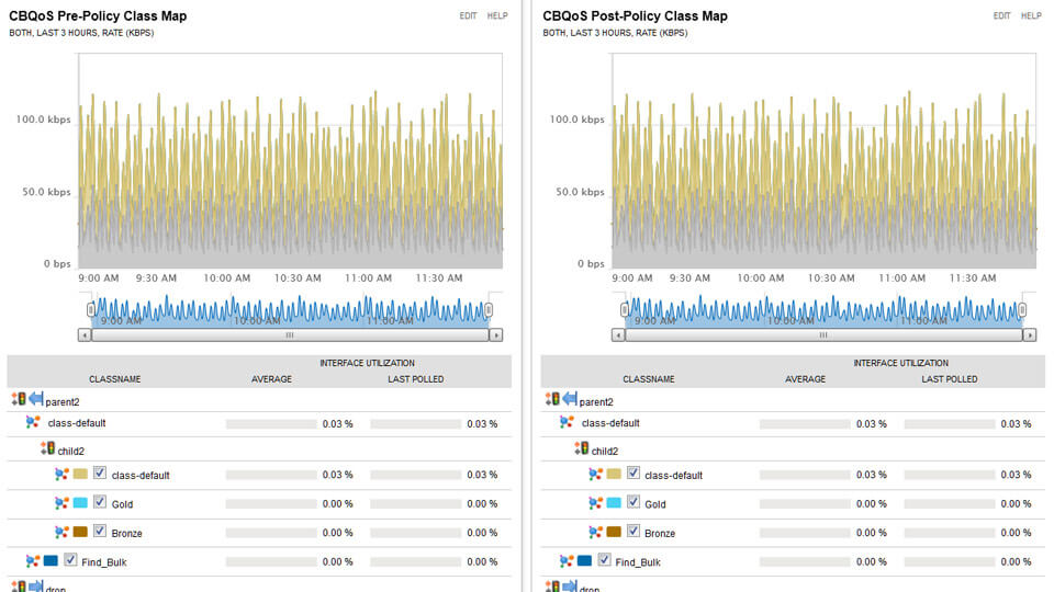 Slow Network Connection - Diagnose Network Slowness 2 Features Array Item - features item image