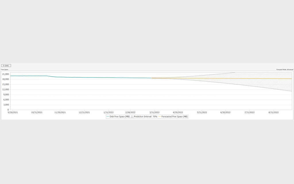 Storage Forecasting Tool 1 Features Array Item - features item image