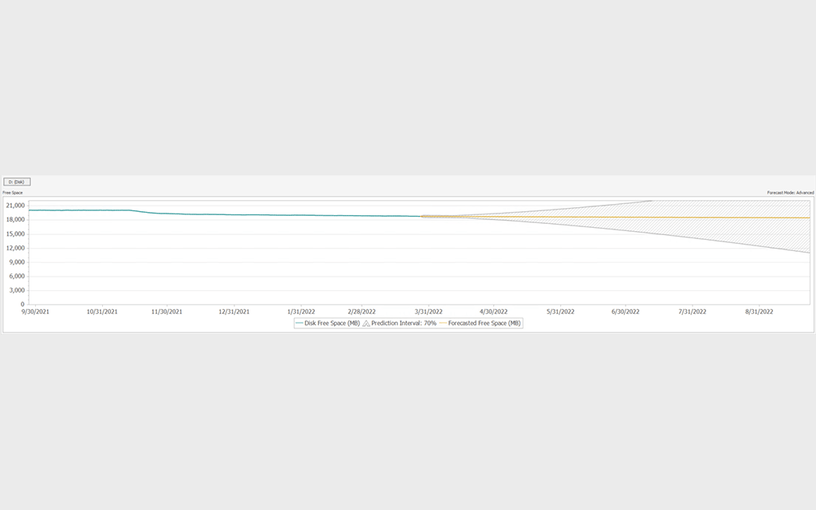 Storage Forecasting Tool 1 Features Array Item - features item image