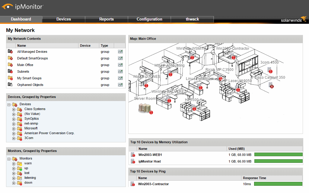 SCP Netflow Traffic Analyzer (NTA) Exam Prep | Success Center