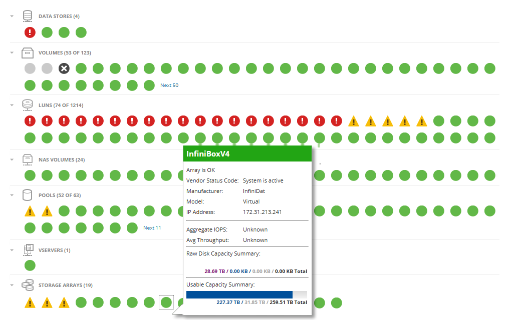 INFINIDAT Storage Architecture Monitoring – Free Trial 1 Features Array Item - features item image