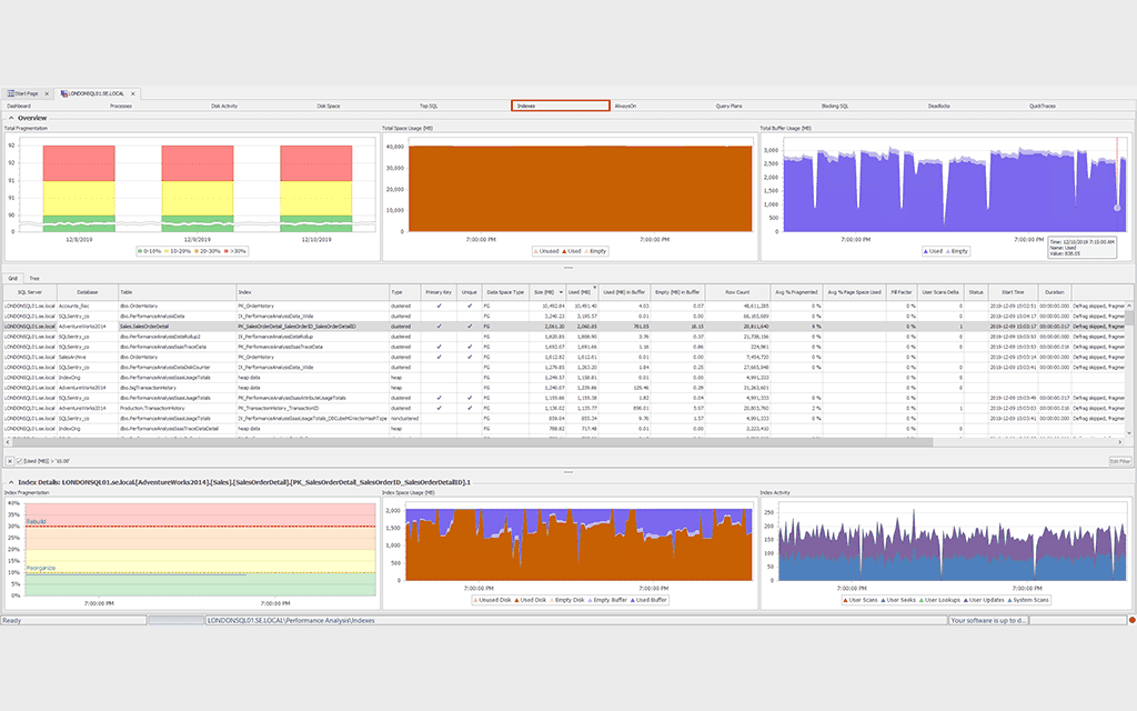 SQL Server Index Analysis 0 Features Array Item - features item image