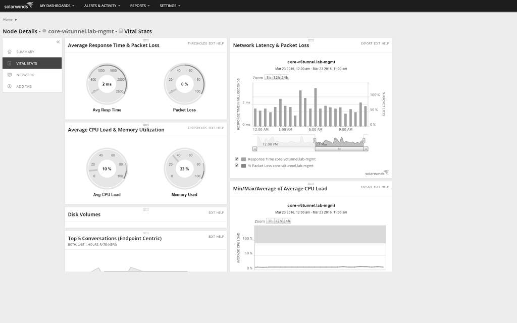 Network Traffic Monitor - View, Analyze, and Optimize Traffic Use case type 1 2 Features Array Item - features item image