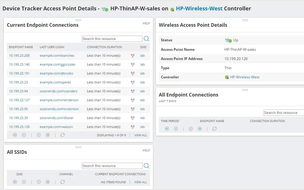 Network Port Scanner - Network Port Scanning Tool | SolarWinds