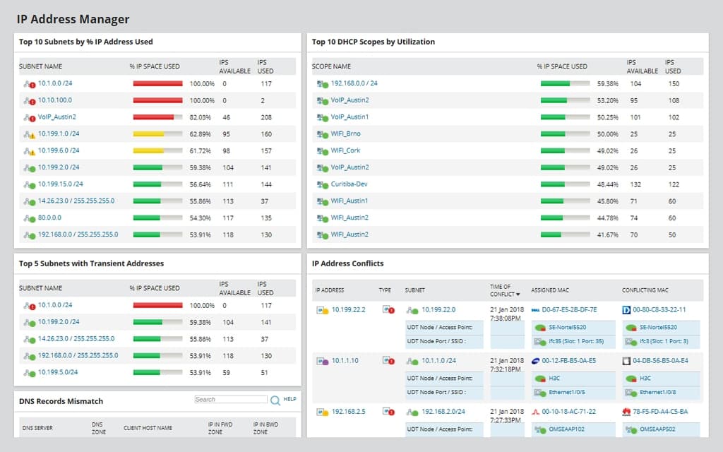IP Planning Software - Plan IP Address Space | SolarWinds