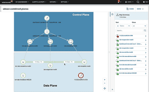 Meraki and SD-WAN Monitoring with Hybrid Cloud Observability 1 Features Array Item - features item image