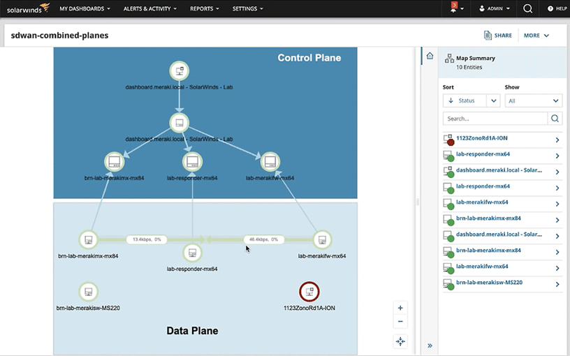 Meraki and SD-WAN Monitoring with Hybrid Cloud Observability 1 Features Array Item - features item image