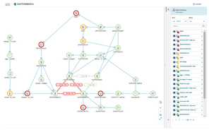 sam-app-dependency.png
