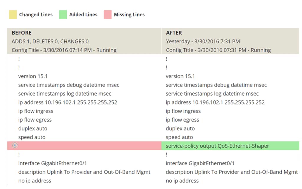 Security Misconfiguration - Security Configuration Management Use case type 1 2 Features Array Item - features item image