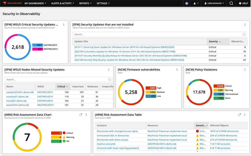 Observability Product Screenshot - Security Dashboard