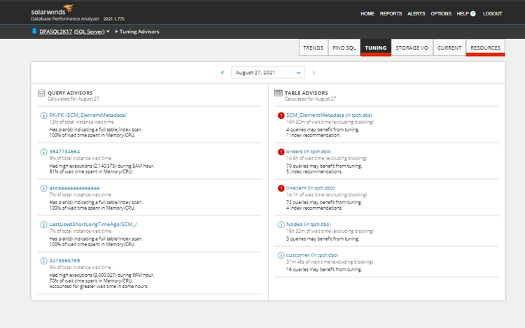 SQL Server Performance Tuning Tool | SolarWinds