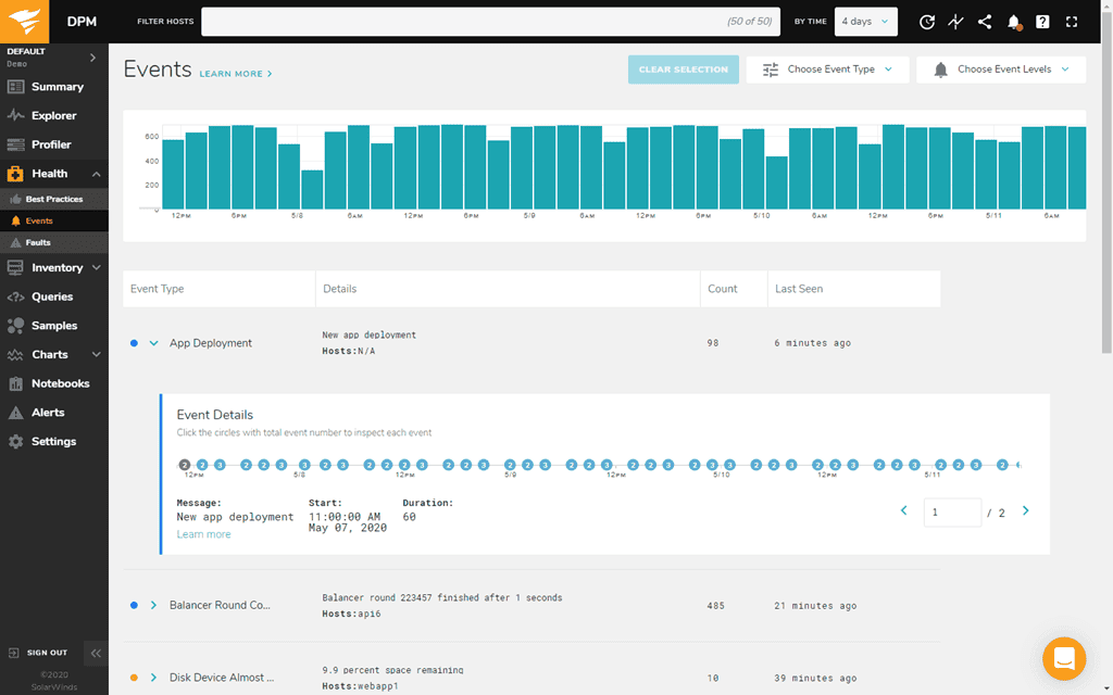 Database Performance Monitor DPM - Tree Menu Tab 6 Image