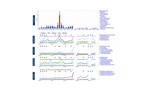 sql_db_vmos_hosta_nd_storage.png