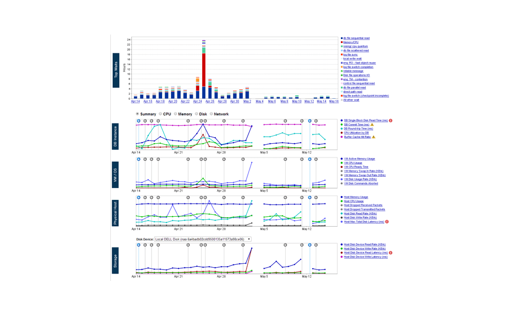sql_db_vmos_hosta_nd_storage.png