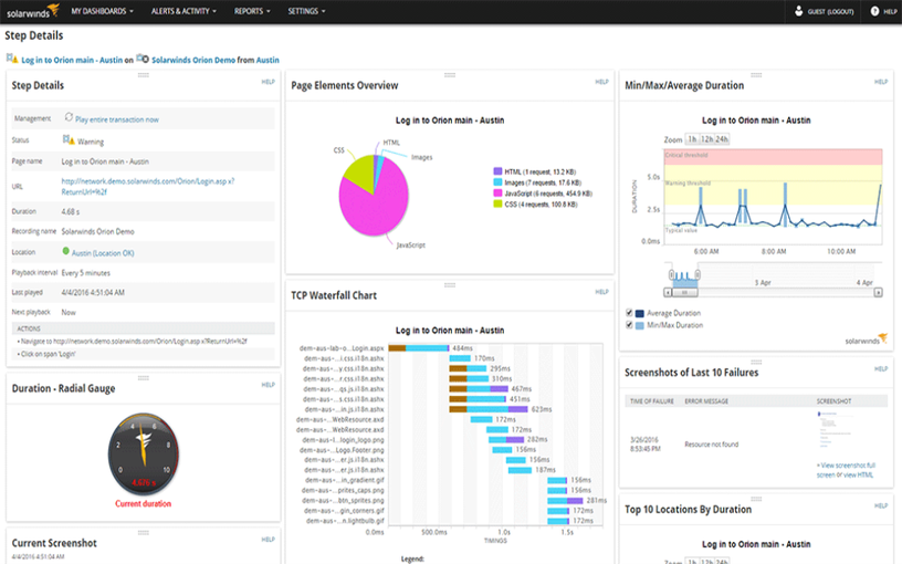 Web Application Performance Monitoring Use case type 1 2 Features Array Item - features item image