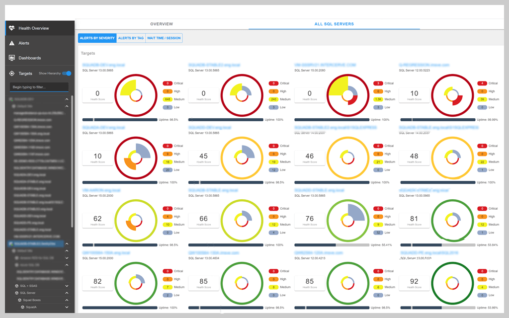 SQL Sentry Portal Product Hero - hero image