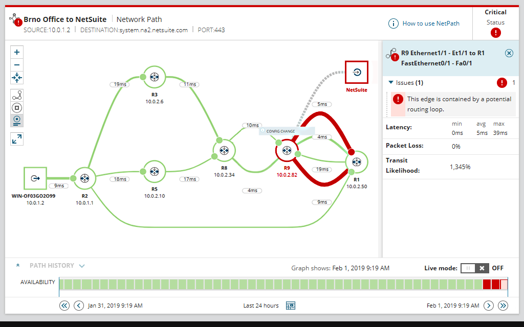 Network Performance Monitor - Onsite & Remote Monitoring - Tree Menu Tab 1 Image