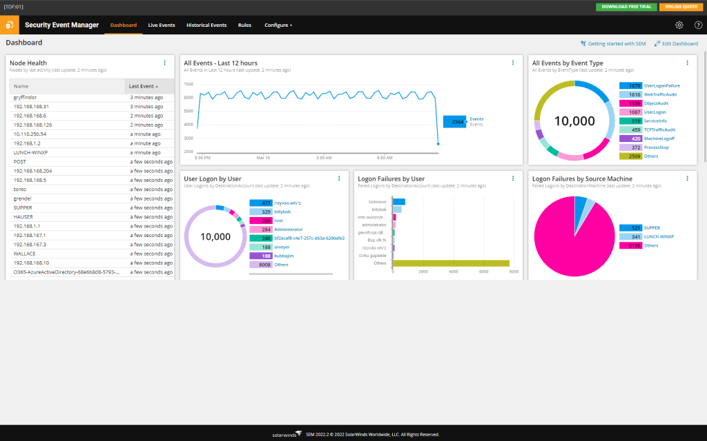 Microsoft Exchange Event Log Monitor - View and Analyze Logs Use case type 1 2 Features Array Item - features item image