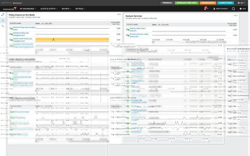Active Directory Server Monitoring - Monitor Performance, Changes, and ...