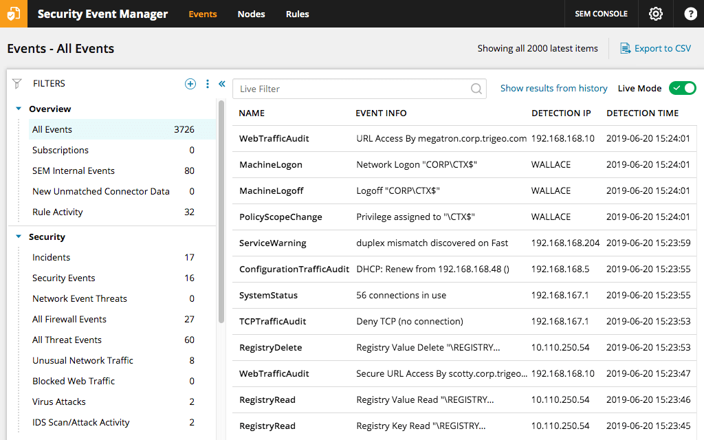 What Is File Integrity? - IT Glossary | SolarWinds