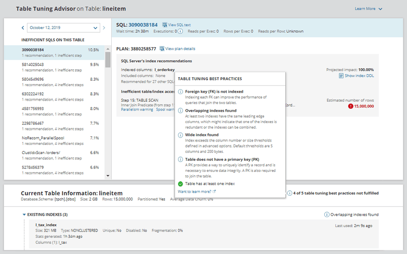 Database Performance Tuning Use case type 1 3 Features Array Item - features item image