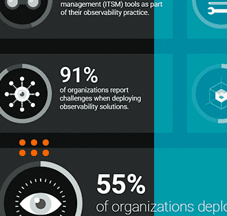 Distributed Cloud Series: Observability and Demystifying AIOps Distributed Cloud Series: Observability and Demystifying AIOps
