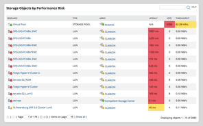 srm-performance-monitoring.png