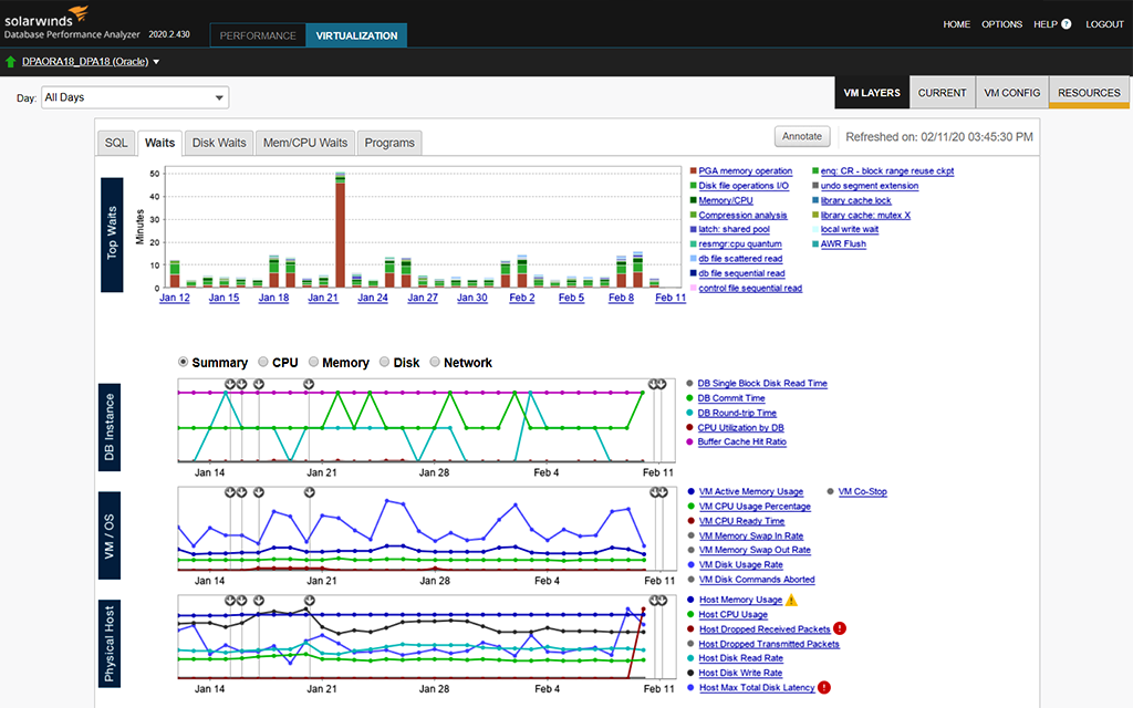 Database Performance Analyzer for MySQL - tab14 image en-us