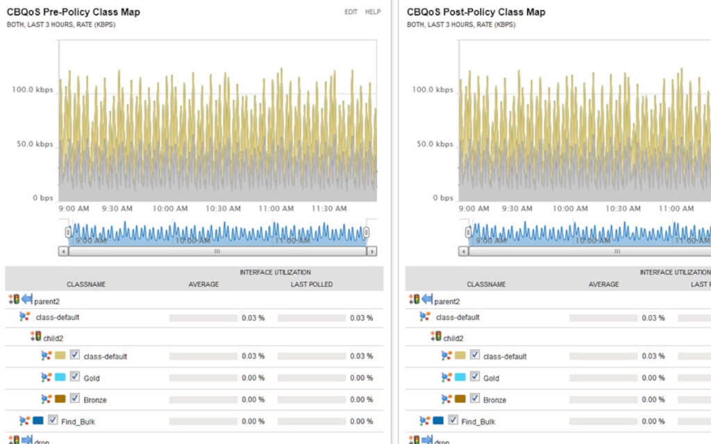 Network Monitor Interface - Interface Monitoring 2 Features Array Item - features item image
