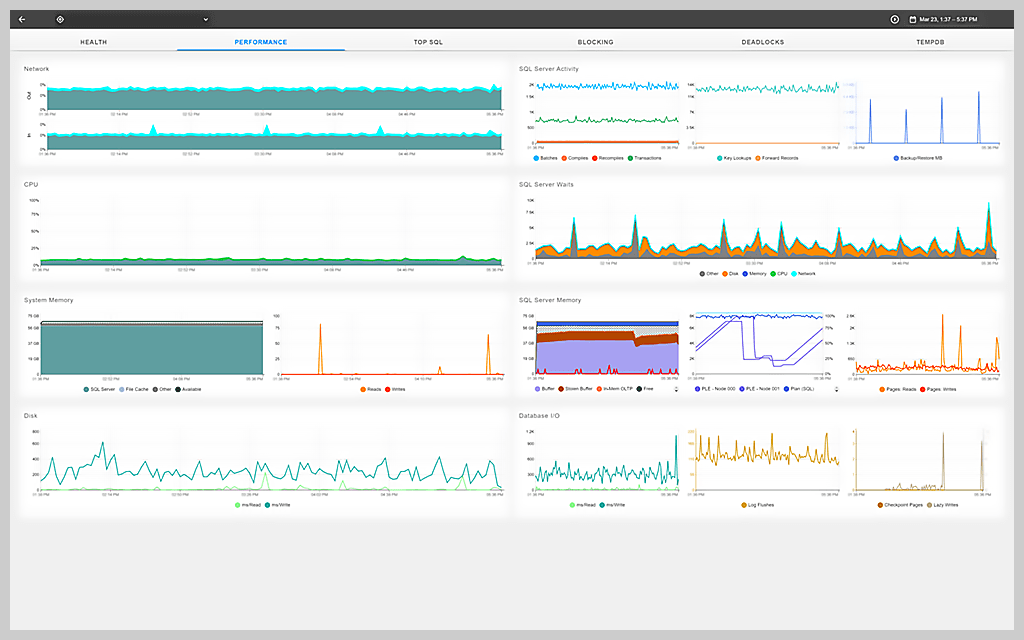 SSAS Performance Tuning Tool 3 Features Array Item - features item image