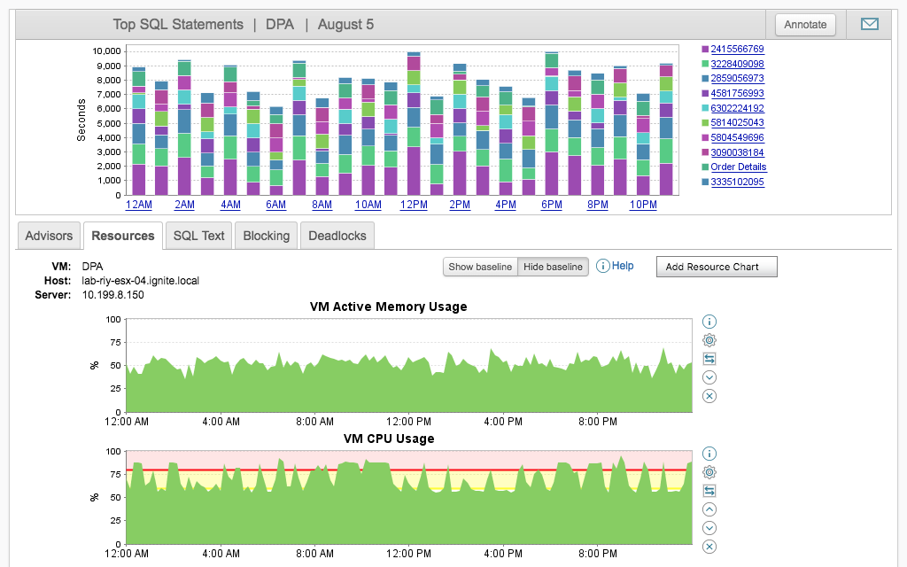 Application Performance Optimization - Embedded Tree Menu - Database Performance Analyzer Tree Menu Tab 0 Image
