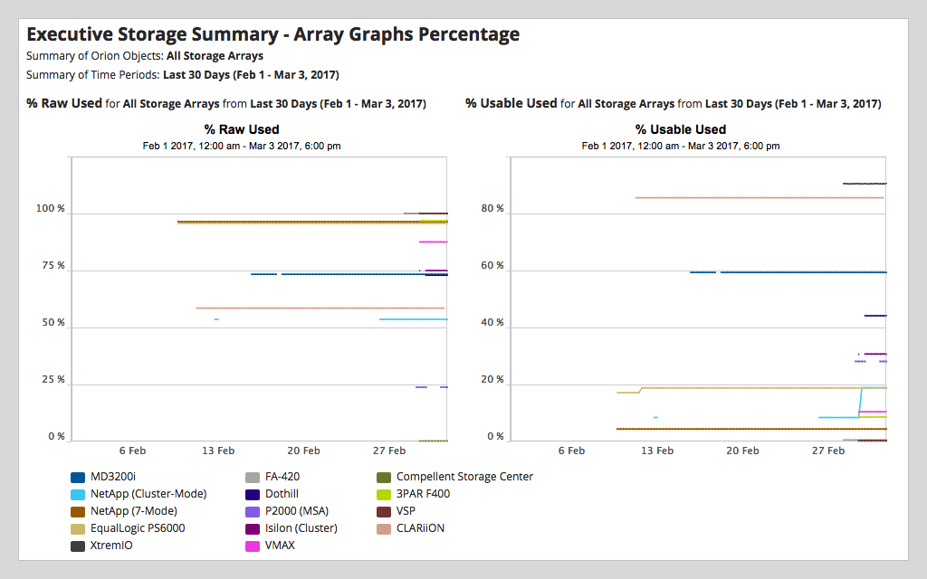 Storage_Resource_Management_Tool_0_Features_Array_Item_-_features_item_image.png