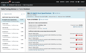 Analyze MySQL - Analytics Tools for MySQL Database Use case type 1 Product Hero - hero image